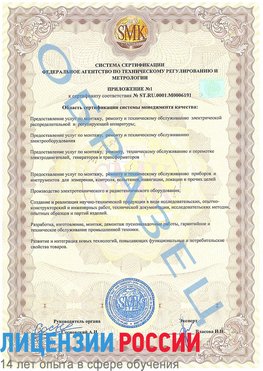 Образец сертификата соответствия (приложение) Верхний Уфалей Сертификат ISO 50001