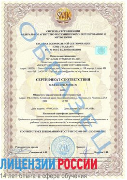 Образец сертификата соответствия Верхний Уфалей Сертификат ISO 22000