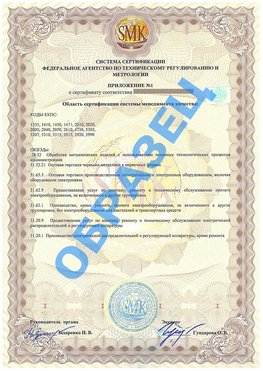 Приложение 1 Верхний Уфалей Сертификат ГОСТ РВ 0015-002