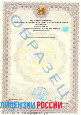 Образец сертификата соответствия (приложение) Верхний Уфалей Сертификат ISO 22000